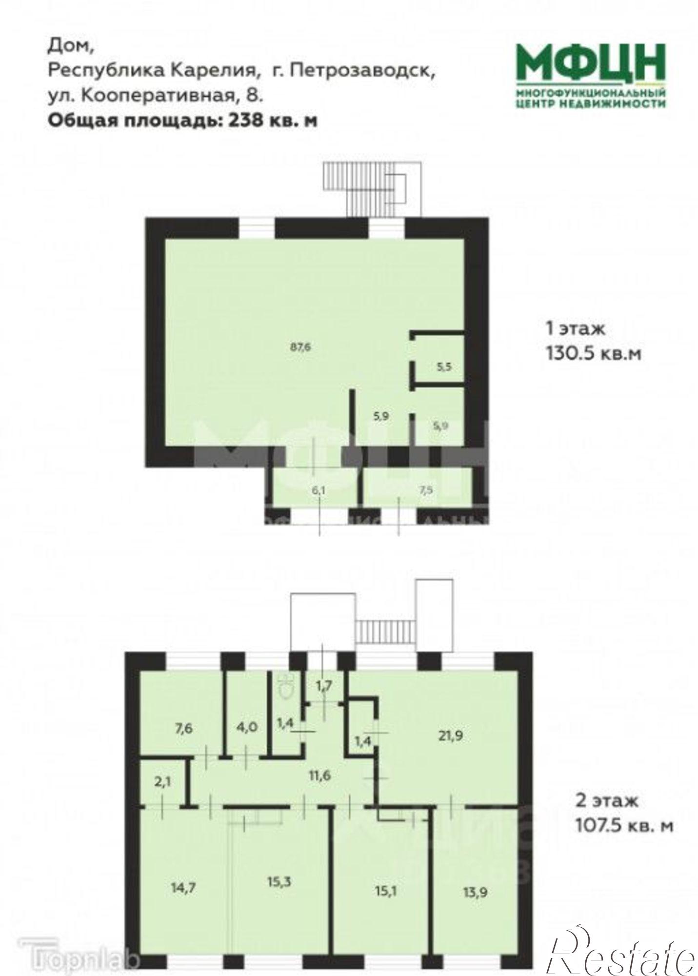 Купить производственную площадь за 429 374 рублей на Кооперативная улица, 8
